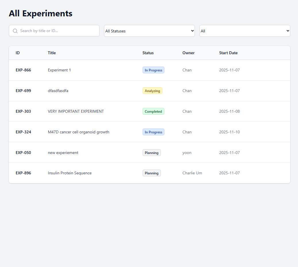 View member experiments